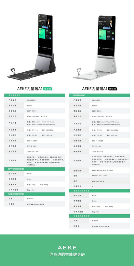 IWF上海国际健身展开幕AEKE斩获2024运动科技产品创新奖(图5)