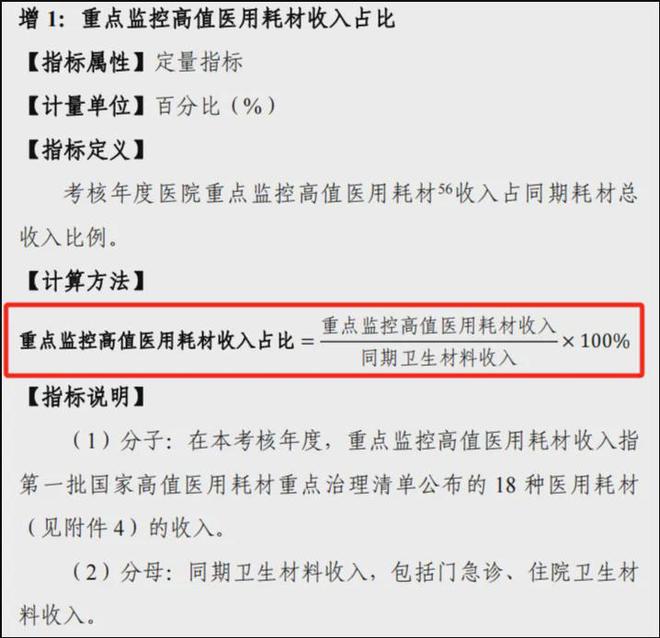 【聚焦】国家发文二三级公立医院耗材监管有变(图6)