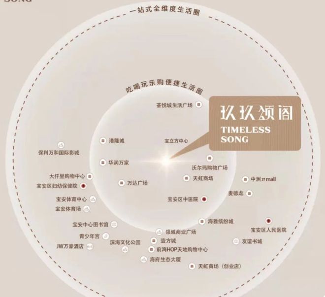 玖玖颂阁@出事了！最新推出部分特价房源出售@售楼处最新详情(图9)