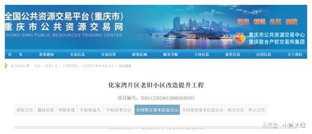 重庆这些老旧小区将被改造！涉及5个区县！有你家附近吗？(图2)