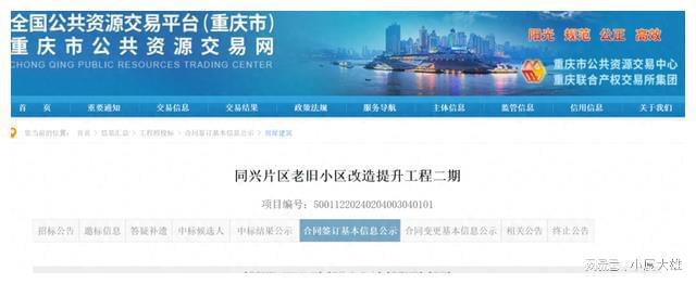 重庆这些老旧小区将被改造！涉及5个区县！有你家附近吗？