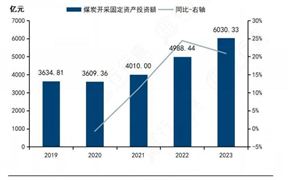 2024健身器械市场行情分析健身器材市场将面临新的挑战和机遇(图3)