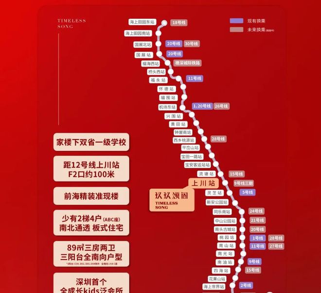 深圳宝安玖玖颂阁—为什么能卖这么贵？怎么样？值得投资吗？(图3)