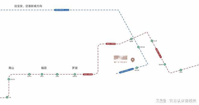 通知)2024最新鹏广达湾区壹号楼盘简介-房价-户型-交房-配套(图5)