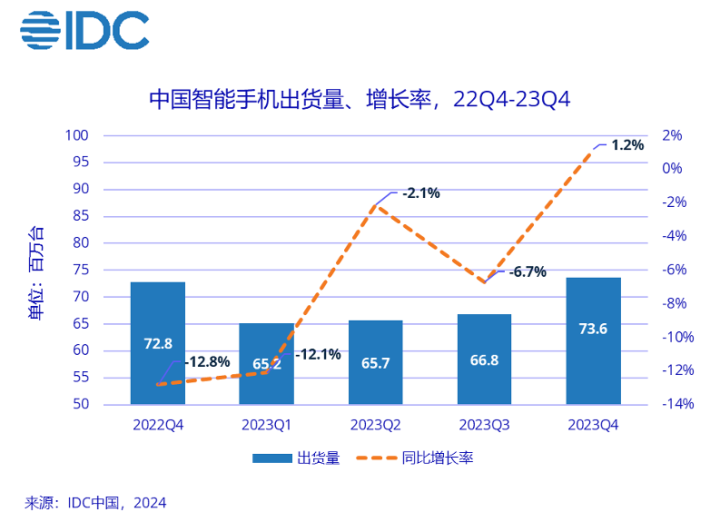 征战2024巴黎奥运会背后中国科技公司谋求全球化扩张(图6)
