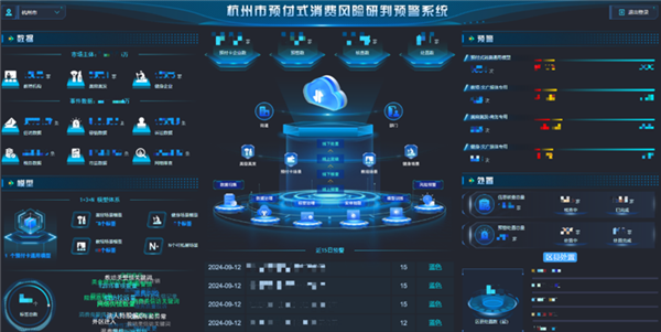 当健身房跑路成为常态美团竟然敢接这个烂摊子(图7)