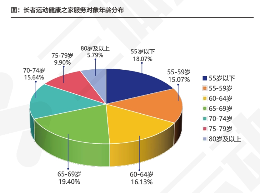 ECO氪体首页(图14)