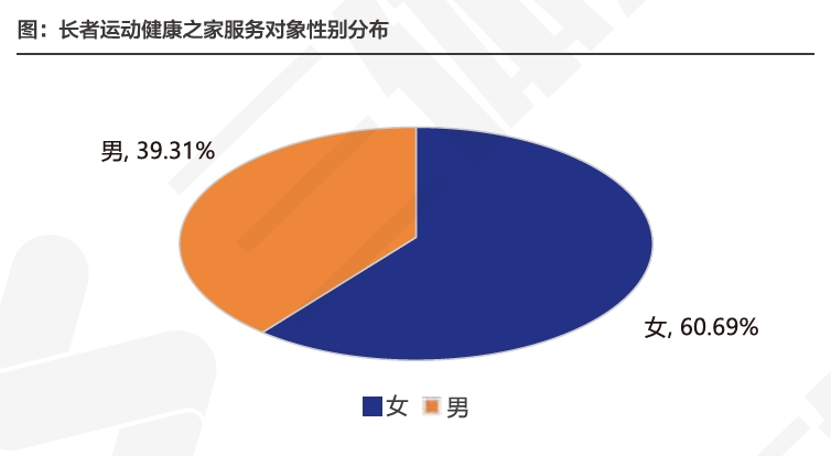 ECO氪体首页(图13)