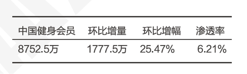 ECO氪体首页(图15)