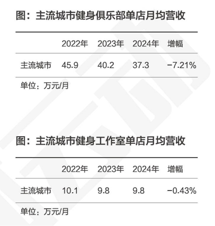 ECO氪体首页(图18)