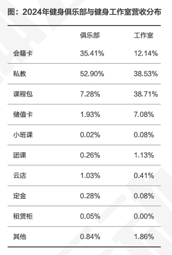 ECO氪体首页(图19)
