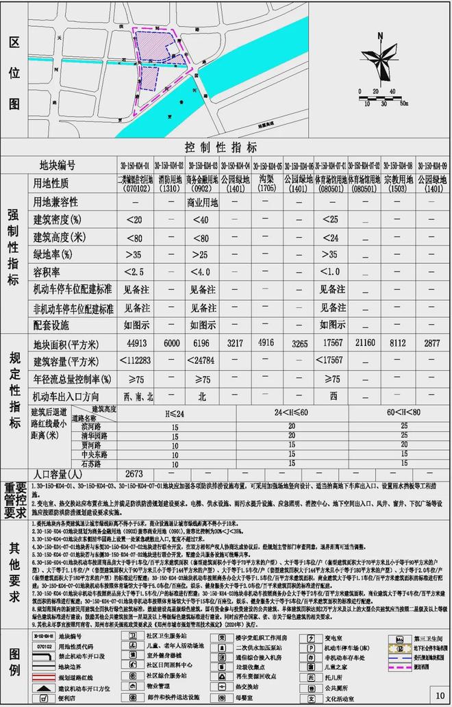 速看：全民健身中心又回来了？利好郑北(图4)