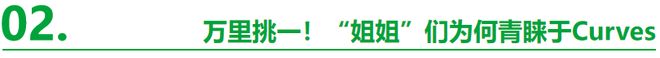不盯年轻人却年赚19亿Curves健身房凭什么？(图2)