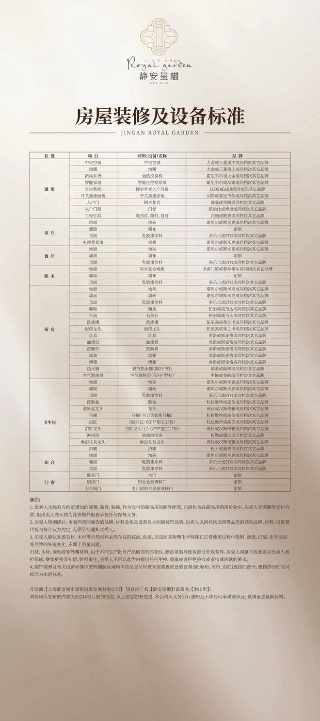 【静安玺樾】2025网站-上海静安玺樾楼盘详情-上海房天下(图29)